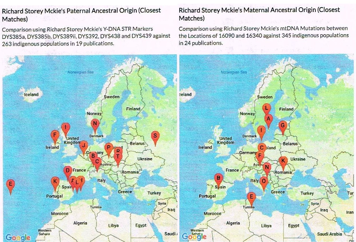 DNA populations today original