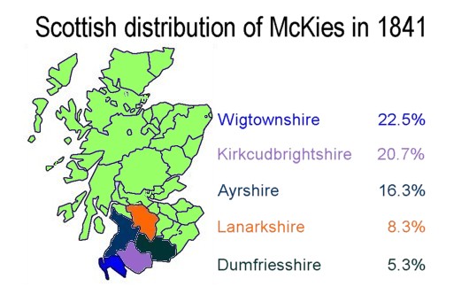 Distribution of McKie in 1841